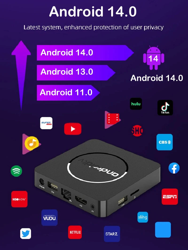 Android TV Box Q10 Android 14 Dual Wifi 2.4G&5G Google Voice Ram 4GB 8GB Rom 64GB 128GB Media player 3D 8K Video 4K Set Top Box
