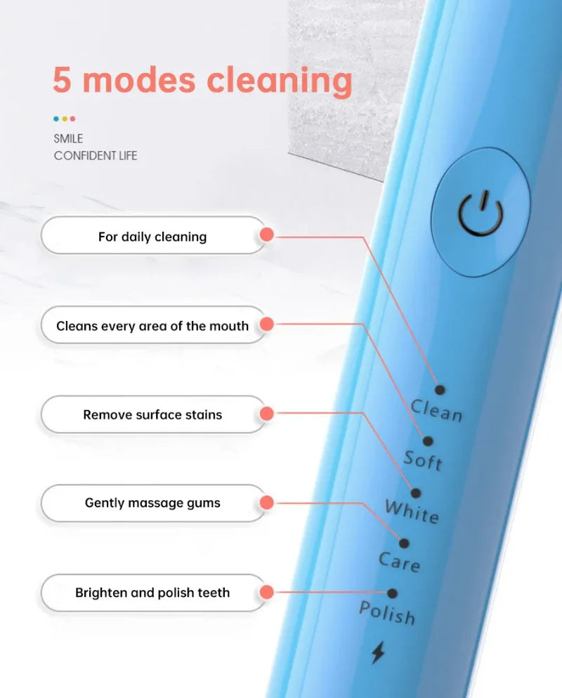 XIAOMI Electric Sonic Toothbrush USB Rechargeable Waterproof Electronic Ultrasonic Whitening Tooth Brushes Replacement Heads