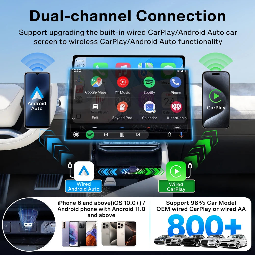 CarlinKit Mini Wireless CarPlay Adapter 2025 New Android Auto Wireless Dongle Wifi 5.8G Auto Connect Box Support Spotify Music