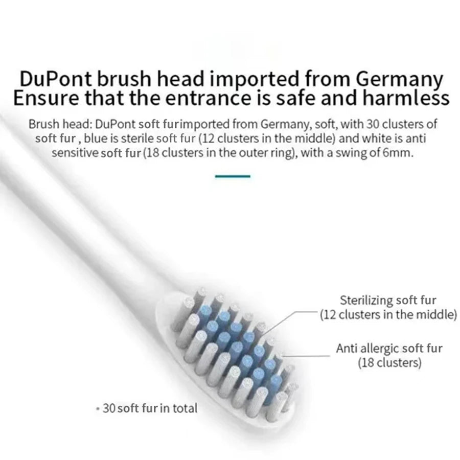 Sonic Electric Toothbrush for Adults IPX7 Waterproof DuPont Brush Head USB Rechargeable High Frequency Cleaning 6 Cleaning Modes