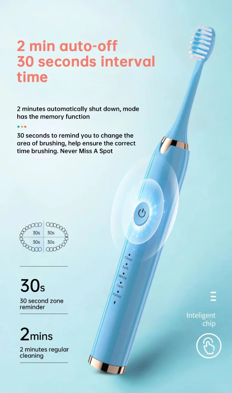 XIAOMI Electric Sonic Toothbrush USB Rechargeable Waterproof Electronic Ultrasonic Whitening Tooth Brushes Replacement Heads
