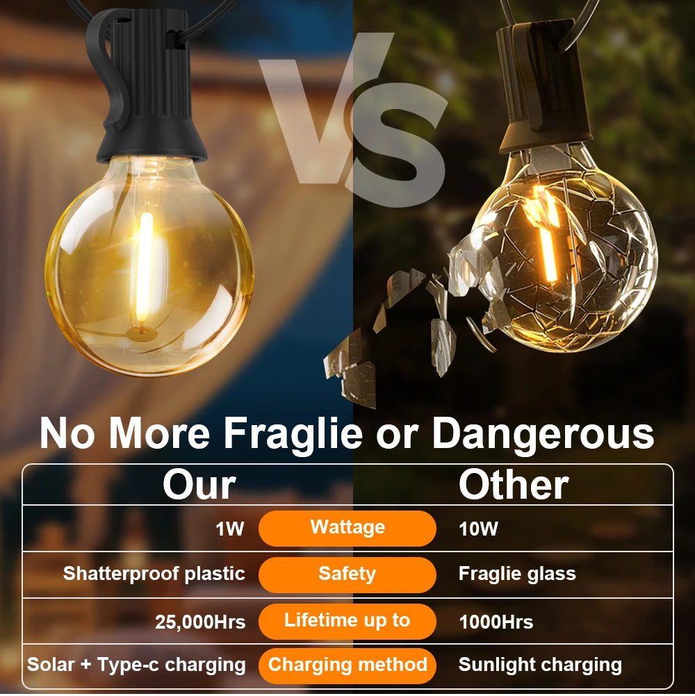G40 Outdoor Solar String Light Garland LED Solar String Lights 24V Globe Waterproof Hanging Lights for Garden Backyard Cafe