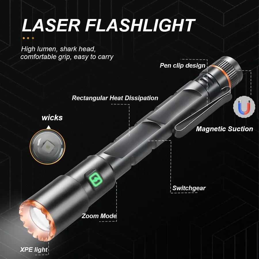 High Power Mini Flashlight USB Charging Small Flashlight with Clip Magnetic Pocket Torch for Camping Hiking Emergency Light