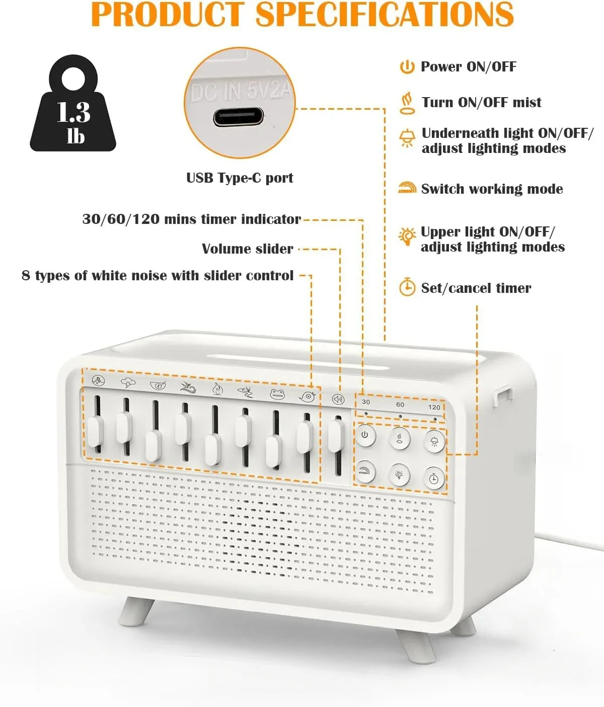 Bluetooth White Noise Machine with Aroma Diffuser,Humidifier & Night Light |8 Natural Sounds,3-Level Dimming for Sleep Therapy