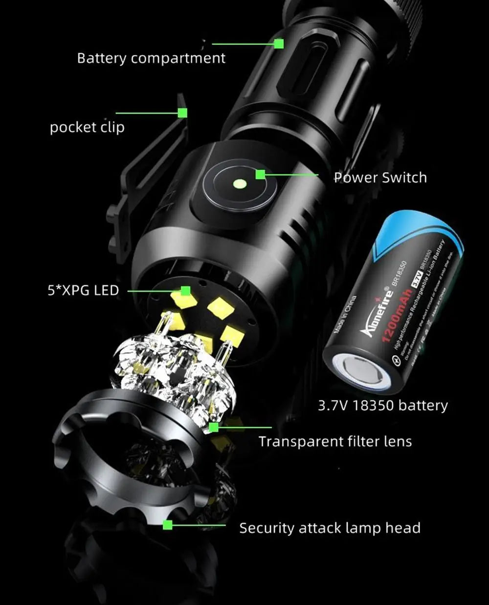 5x Led Mini Palm Small Flashlight Usb Rechargeable Portable Red Torch Home Outdoor Pocket Hiking Camping Magnet Work Car Repair