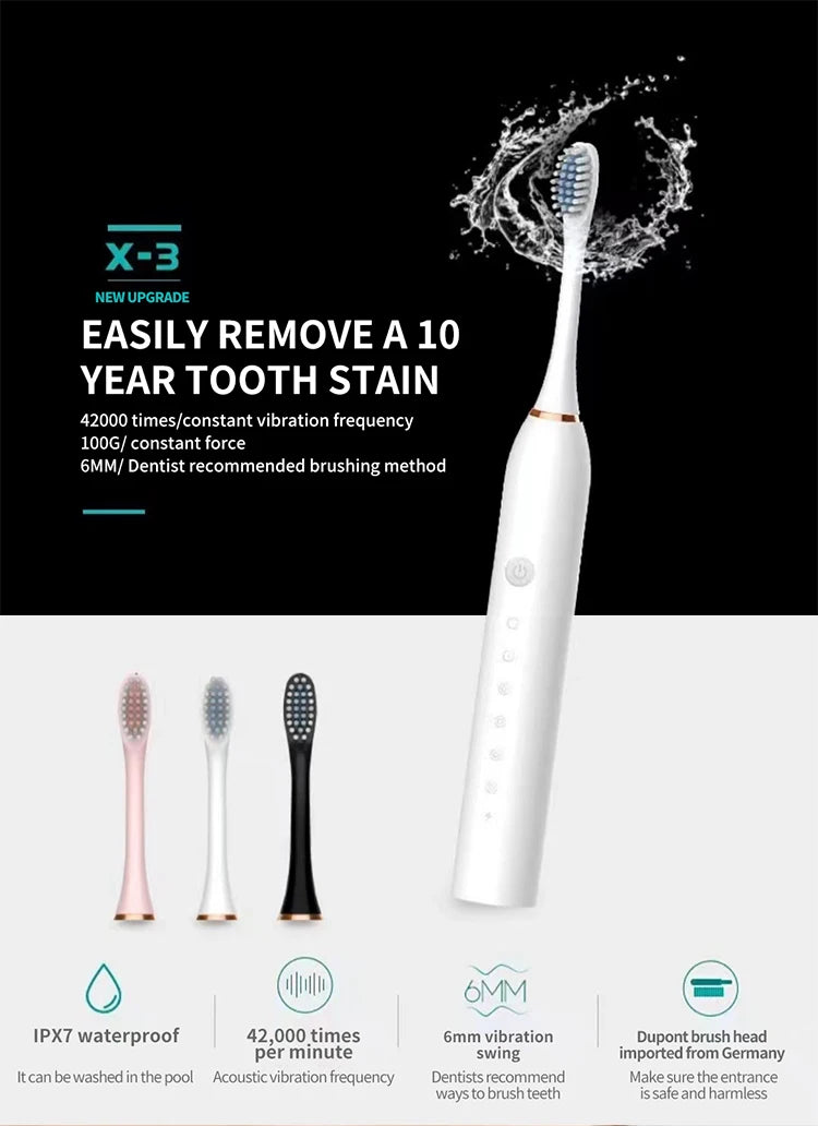 Sonic Electric Toothbrush for Adults IPX7 Waterproof DuPont Brush Head USB Rechargeable High Frequency Cleaning 6 Cleaning Modes