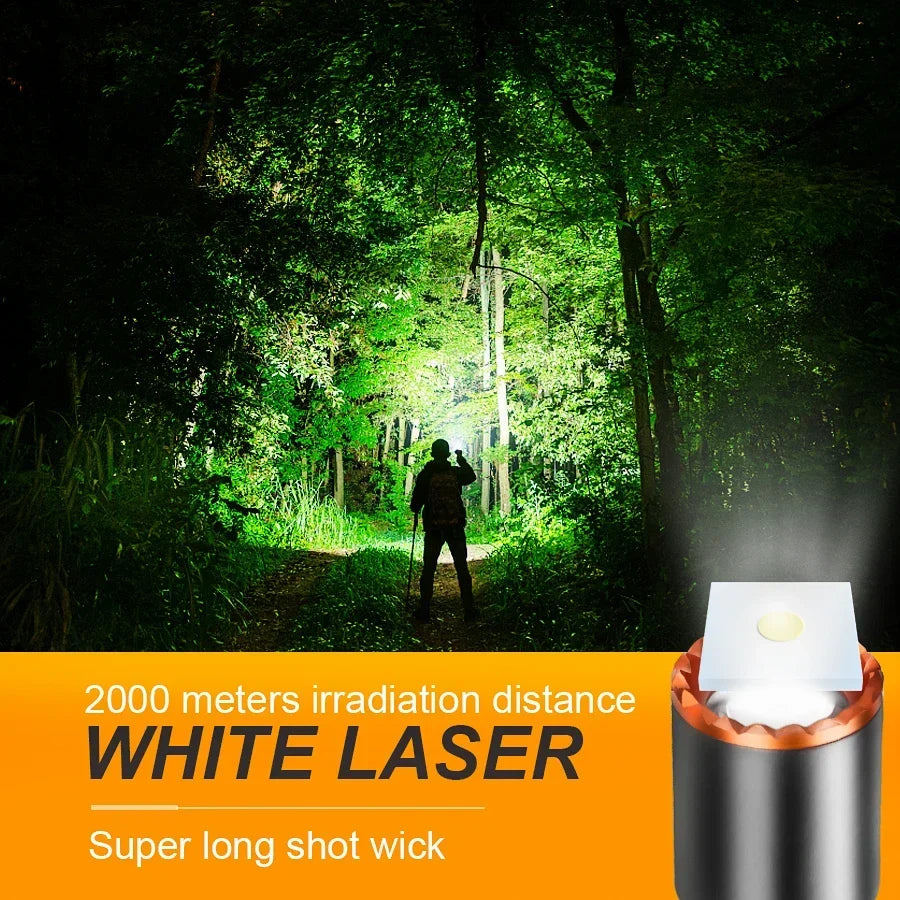 High Power Mini Flashlight USB Charging Small Flashlight with Clip Magnetic Pocket Torch for Camping Hiking Emergency Light