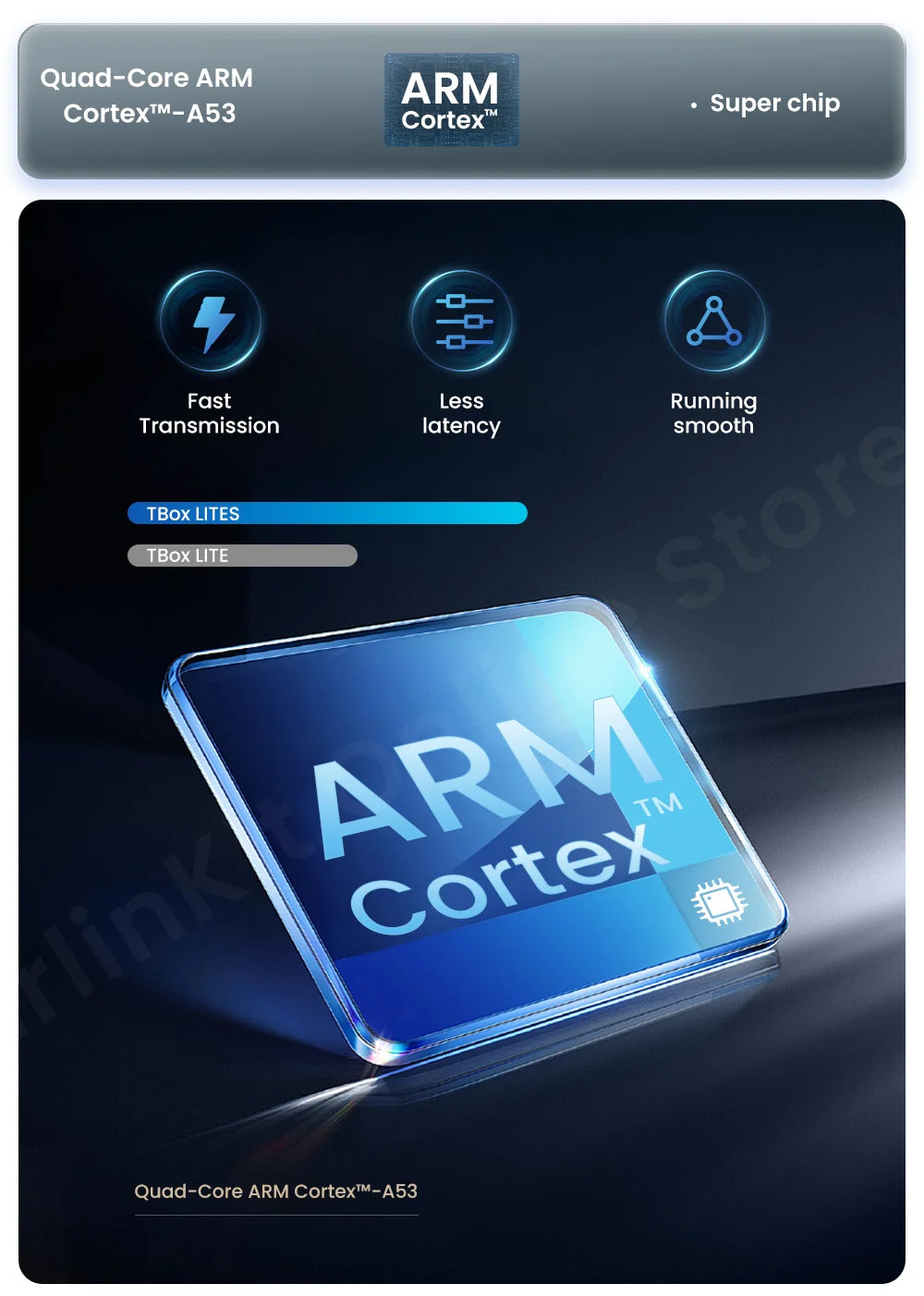 2025 CarlinKit TBox LiteS Android Ai Box Android auto CarPlay Wireless Adatper for Netfilx Youtube IPTV Spotify Car Accessories