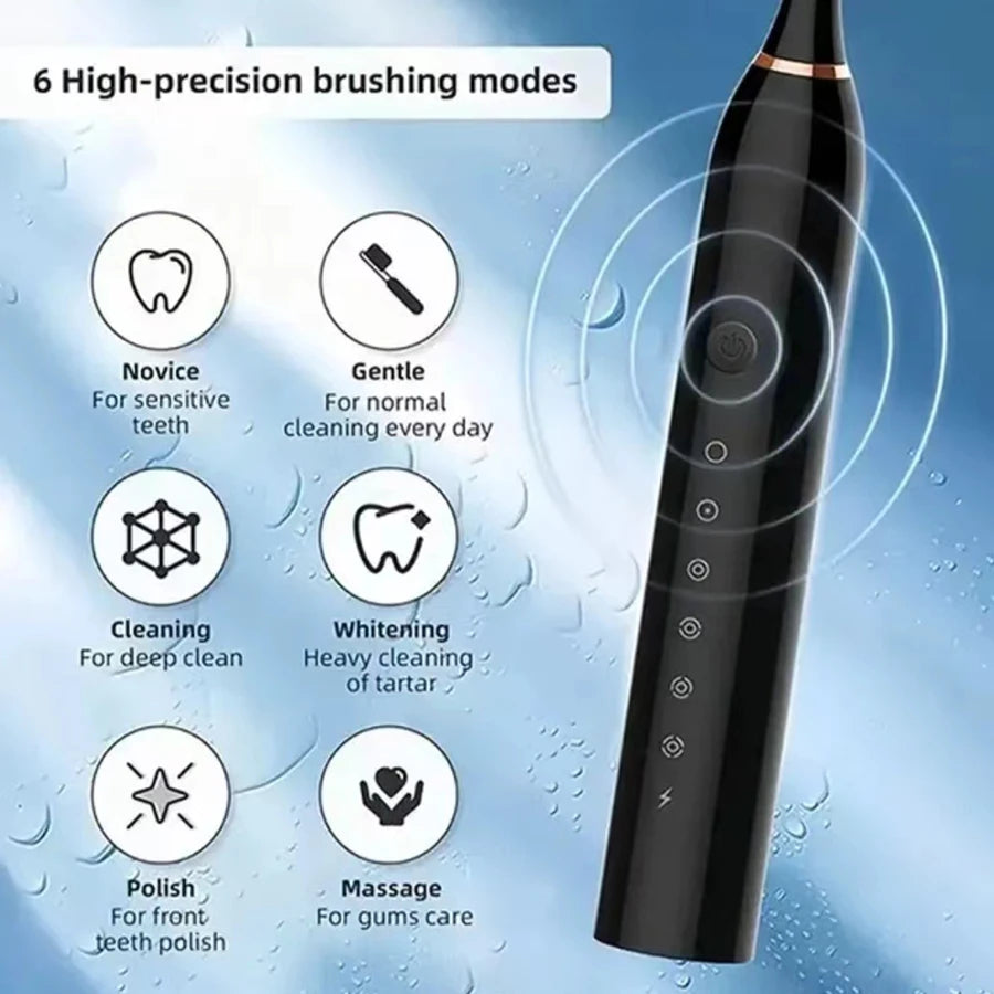 Sonic Electric Toothbrush for Adults IPX7 Waterproof DuPont Brush Head USB Rechargeable High Frequency Cleaning 6 Cleaning Modes