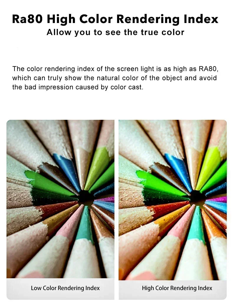 Eye Protection LED Desk Lamp Asymmetric Light Source Hanging Computer Monitor Screen Light 33/50cm for Office Work Study Dimming