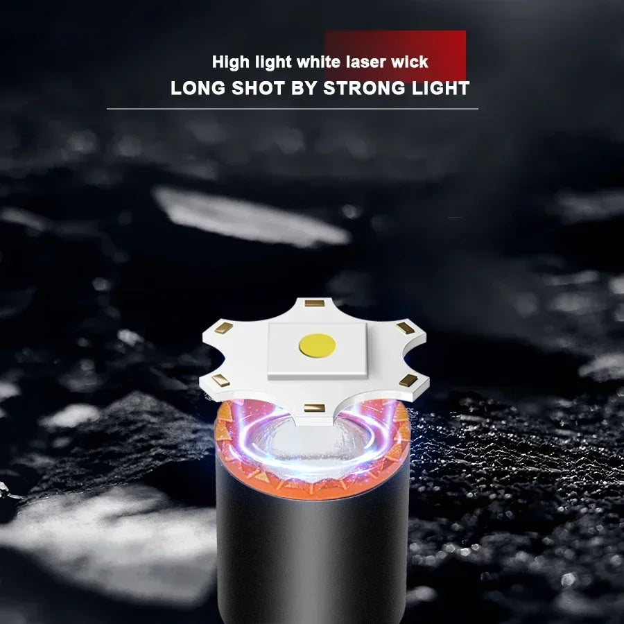 High Power Mini Flashlight USB Charging Small Flashlight with Clip Magnetic Pocket Torch for Camping Hiking Emergency Light