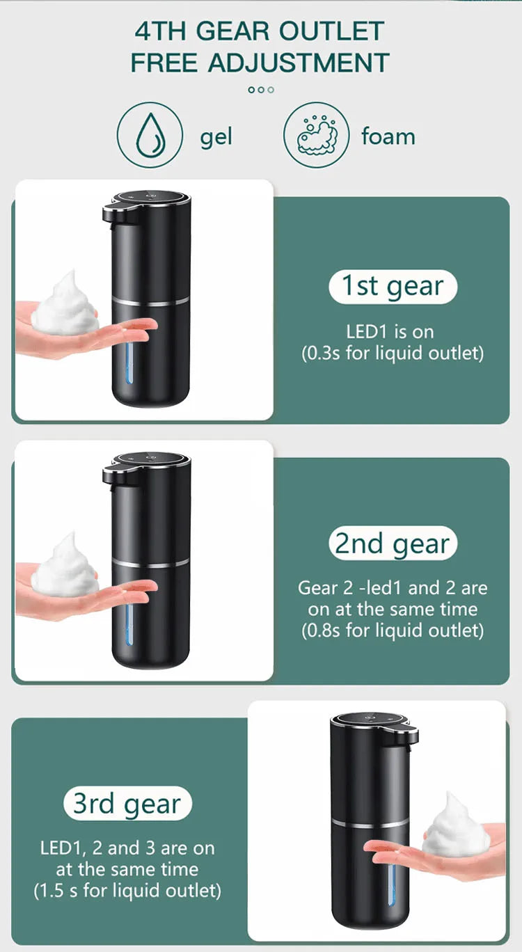 New Soap Dispenser Touchless Sensor Smart Washing Hand Foam and Liquid Mode for Bathroom Kitchen,Foam soap dispenser