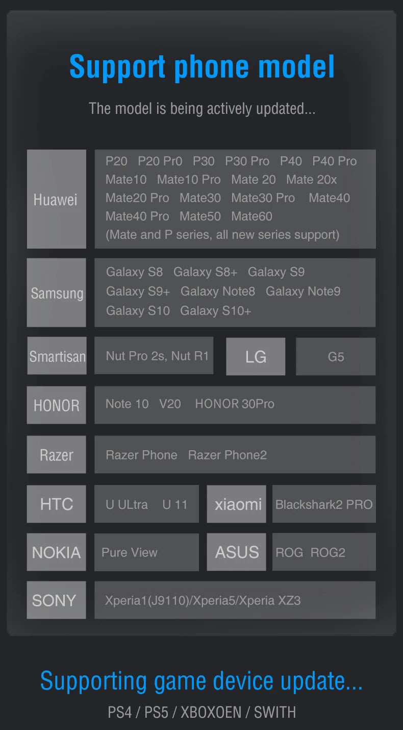 Anmite 10.5-Inch Portable Monitor 1280P HDR 15:10 Low Blue Light For XBox PS4 / 5 Switch Cell Phone PC Loptop Extension