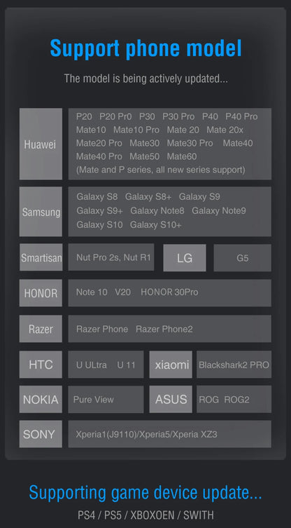 Anmite 10.5-Inch Portable Monitor 1280P HDR 15:10 Low Blue Light For XBox PS4 / 5 Switch Cell Phone PC Loptop Extension