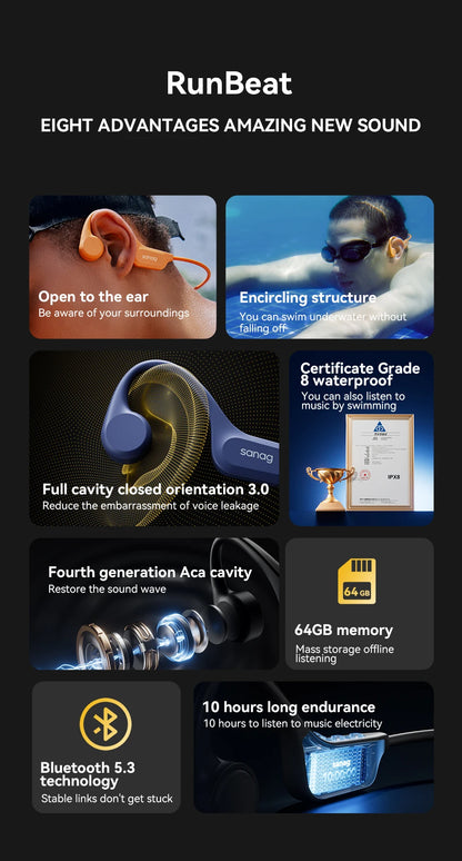 Sanag B60S Bone Conduction Earphones 64GB MP3 Wireless Open Headset IPX8 Swimming Waterproof Flash-sale Choice Headphones