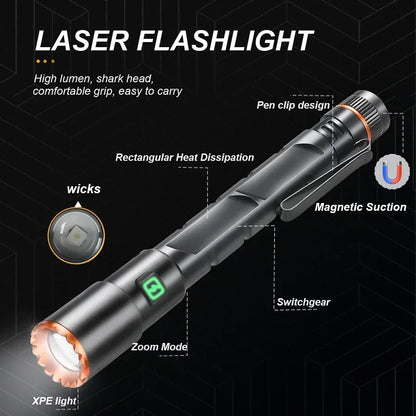 High Power Mini Flashlight USB Charging Small Flashlight with Clip Magnetic Pocket Torch for Camping Hiking Emergency Light