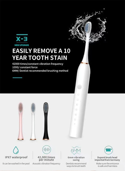 Sonic Electric Toothbrush for Adults IPX7 Waterproof DuPont Brush Head USB Rechargeable High Frequency Cleaning 6 Cleaning Modes