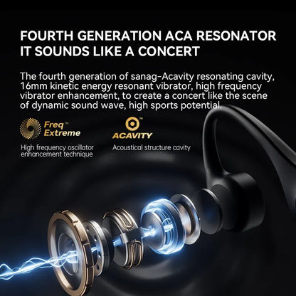 Sanag B60S Bone Conduction Earphones 64GB MP3 Wireless Open Headset IPX8 Swimming Waterproof Flash-sale Choice Headphones