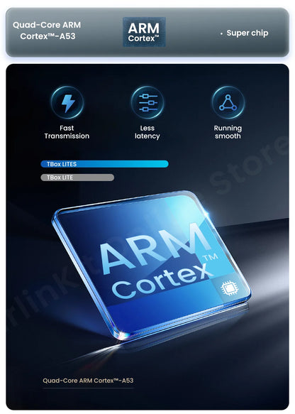 2025 CarlinKit TBox LiteS Android Ai Box Android auto CarPlay Wireless Adatper for Netfilx Youtube IPTV Spotify Car Accessories