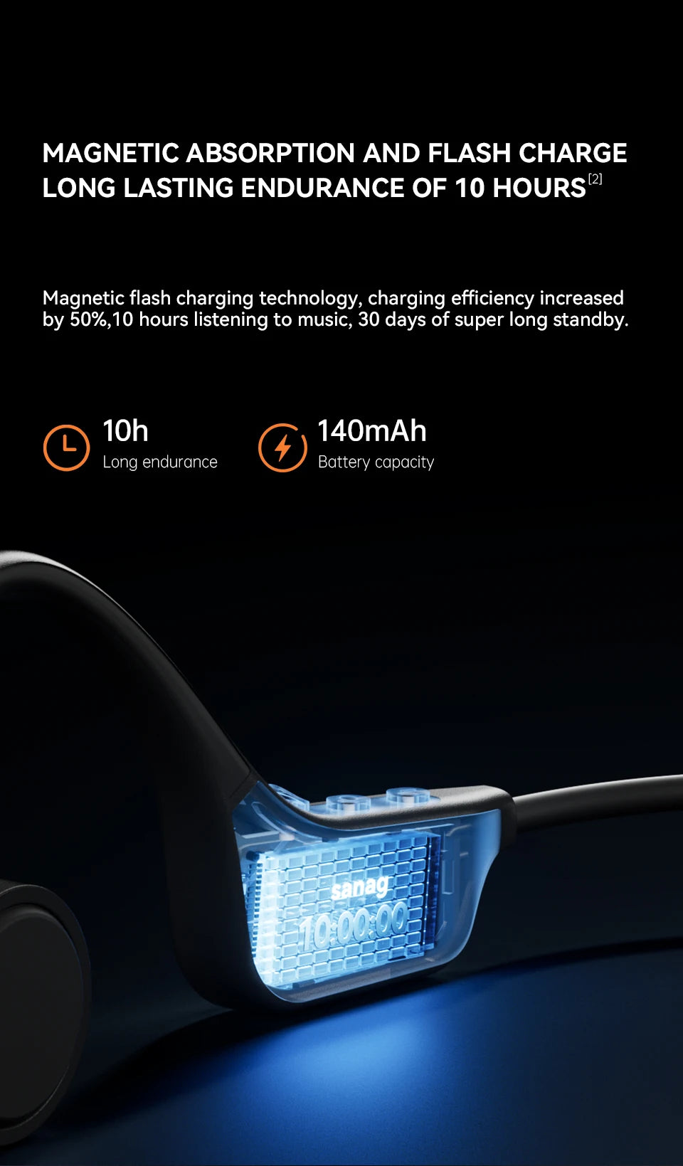 Sanag B60S Bone Conduction Earphones 64GB MP3 Wireless Open Headset IPX8 Swimming Waterproof Flash-sale Choice Headphones