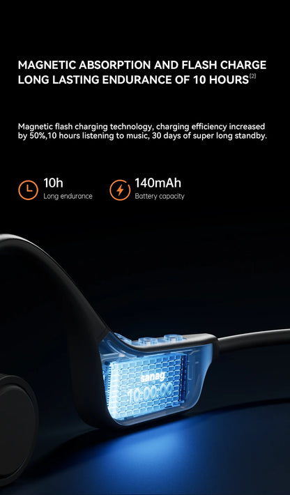 Sanag B60S Bone Conduction Earphones 64GB MP3 Wireless Open Headset IPX8 Swimming Waterproof Flash-sale Choice Headphones