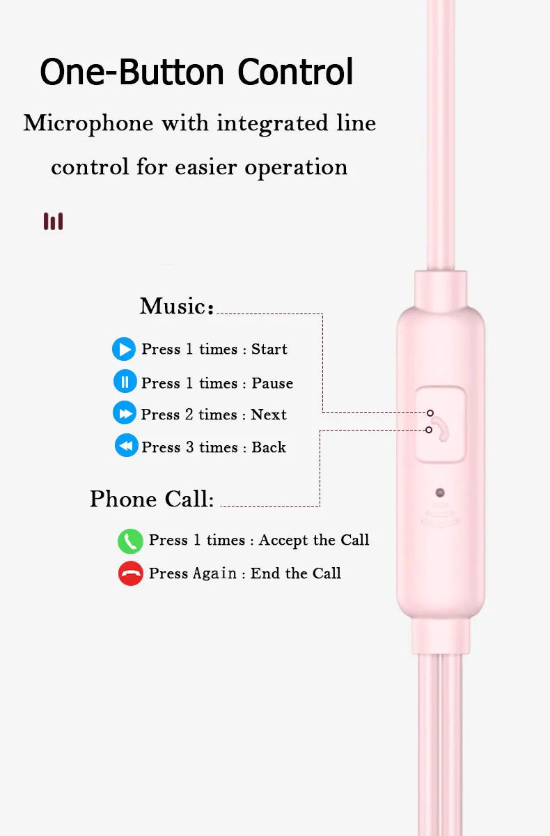 3.5mm Wired Headphones In Ear Headset Wired Earphones with Microphone Stereo Earbuds Sports for Samsung Huawei Xiaomi Phones MP3