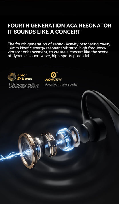 Sanag B60S Bone Conduction Earphones 64GB MP3 Wireless Open Headset IPX8 Swimming Waterproof Flash-sale Choice Headphones