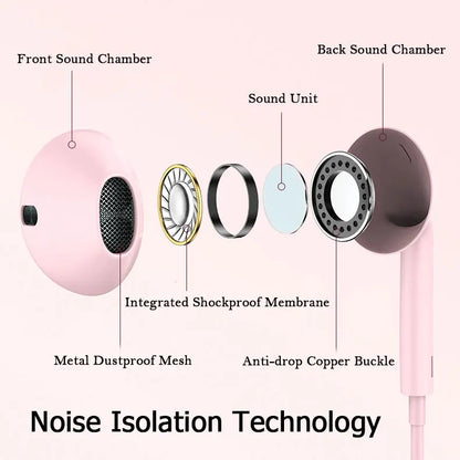 3.5mm Wired Headphones In Ear Headset Wired Earphones with Microphone Stereo Earbuds Sports for Samsung Huawei Xiaomi Phones MP3